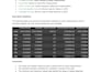 clean process and engineer your messy data for ai and analytics